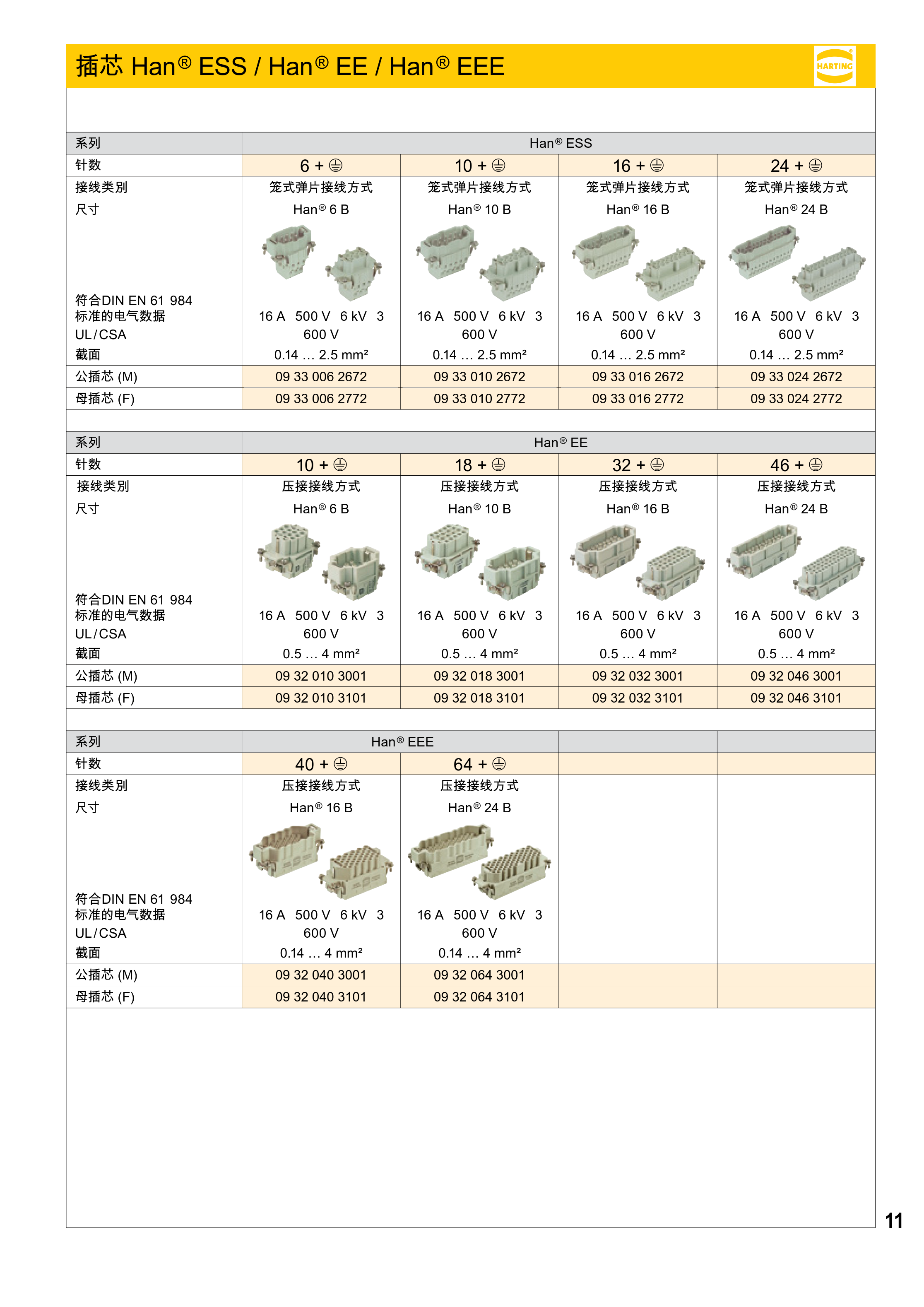 HanESS/Han EE/Han EEE
