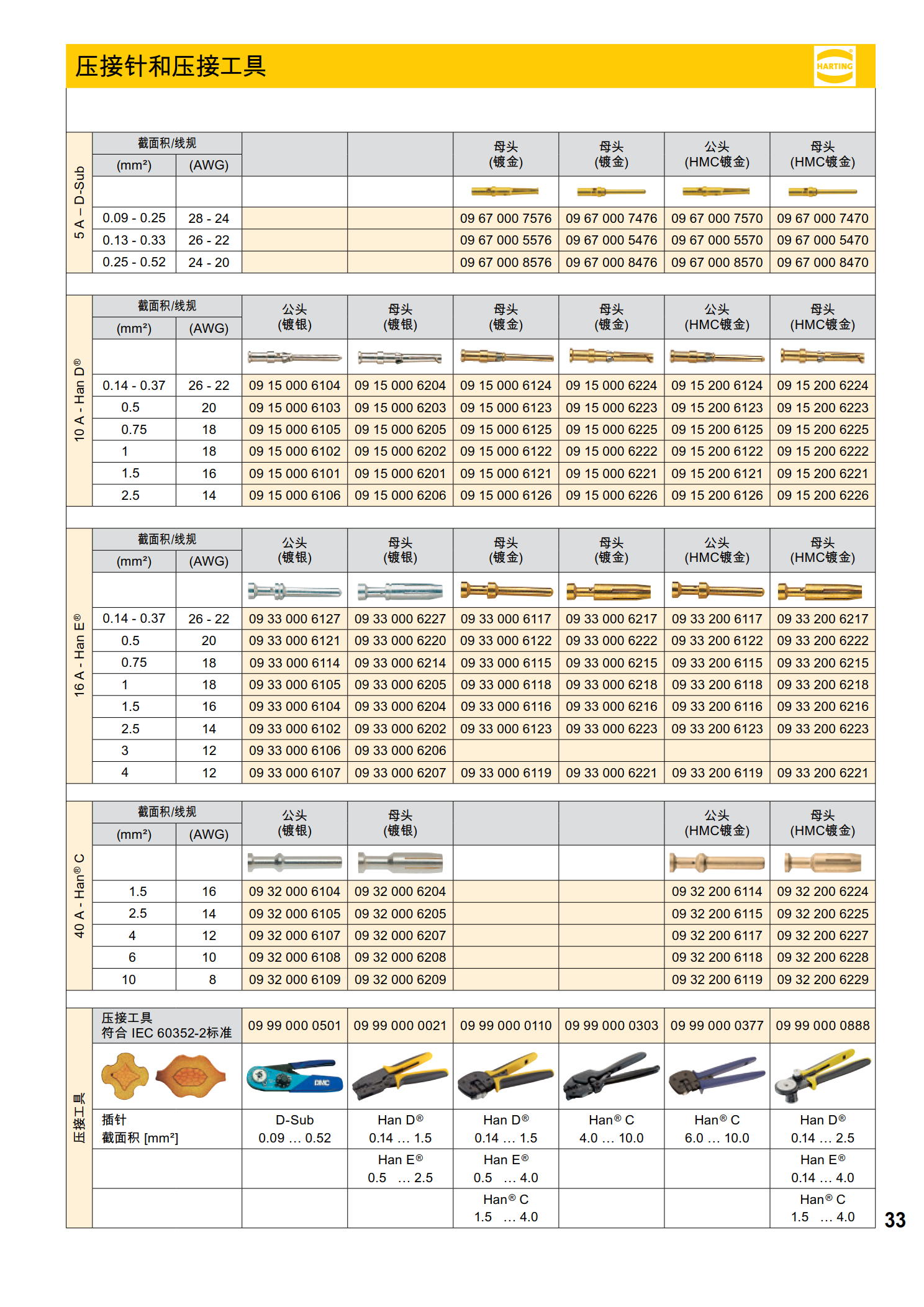 压接针和压接工具