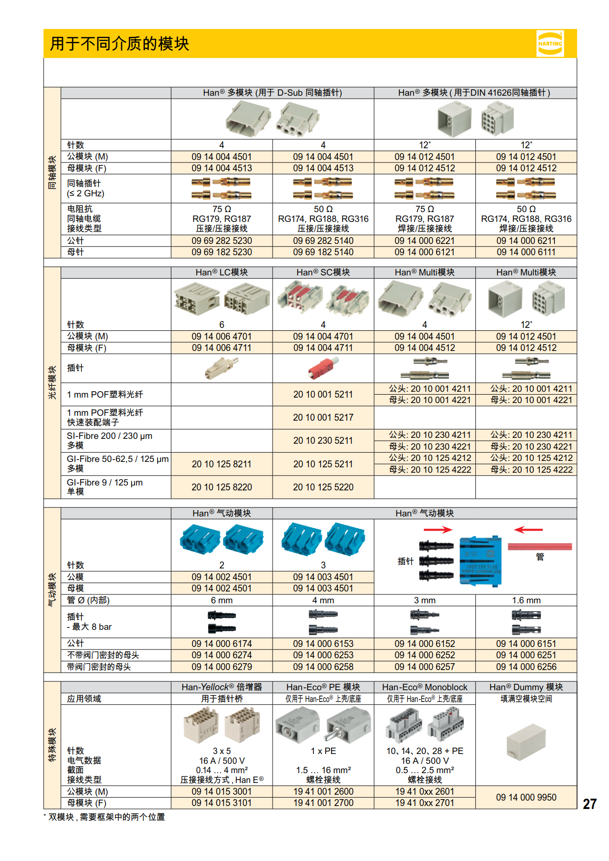 用于不同介质的模块