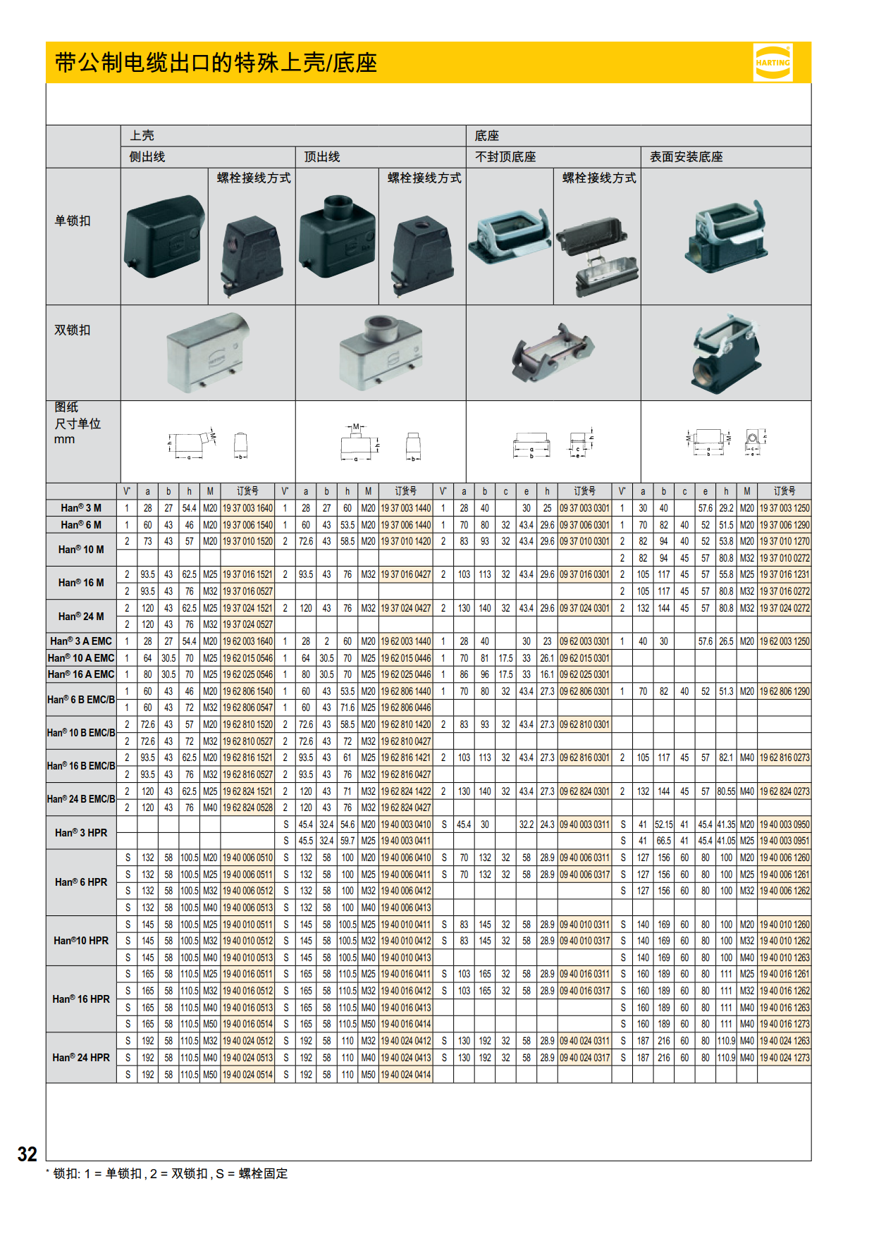 带公制电缆出口的特殊上壳/底座
