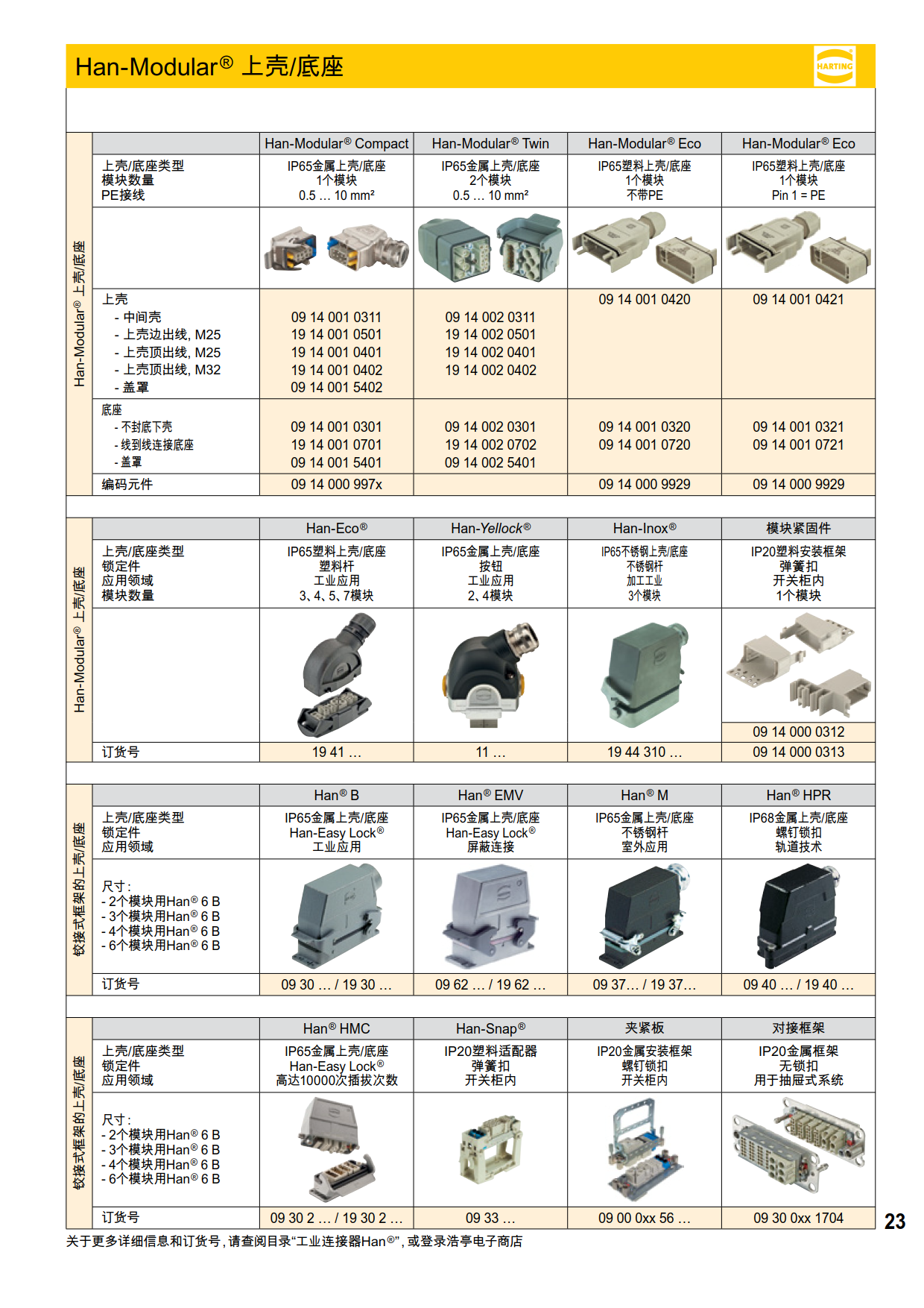 Han-Modular  上壳/底座